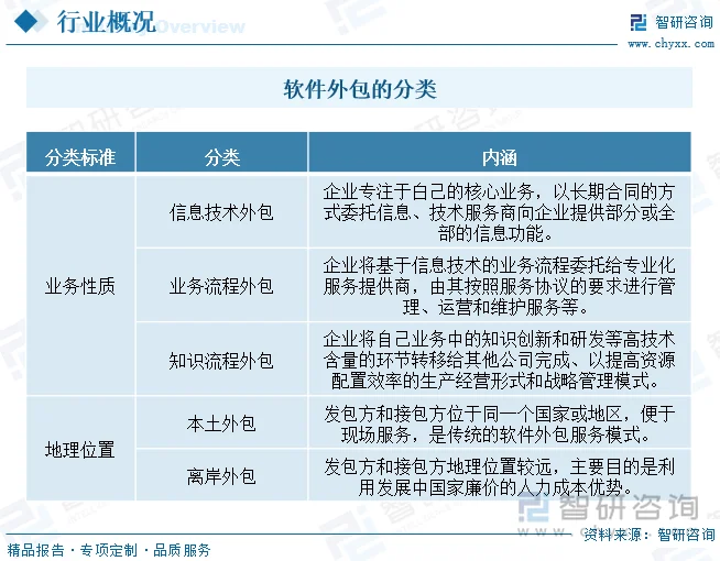 IT运维:如何避免常见的误区与陷阱