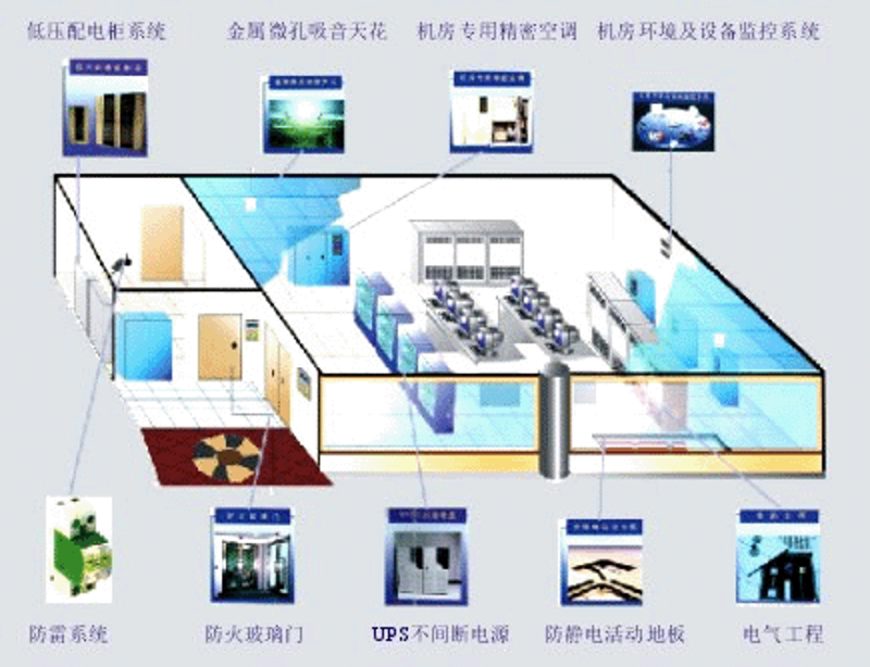 弱电工程技术:从入门到精通