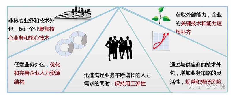 IT运维：企业如何应对技术挑战